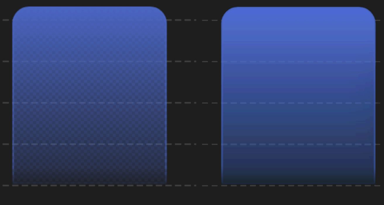 Two blue chart gradients side by side: the dithered one on the left blends smoothly, the undithered one on the right breaks into horizontal bands