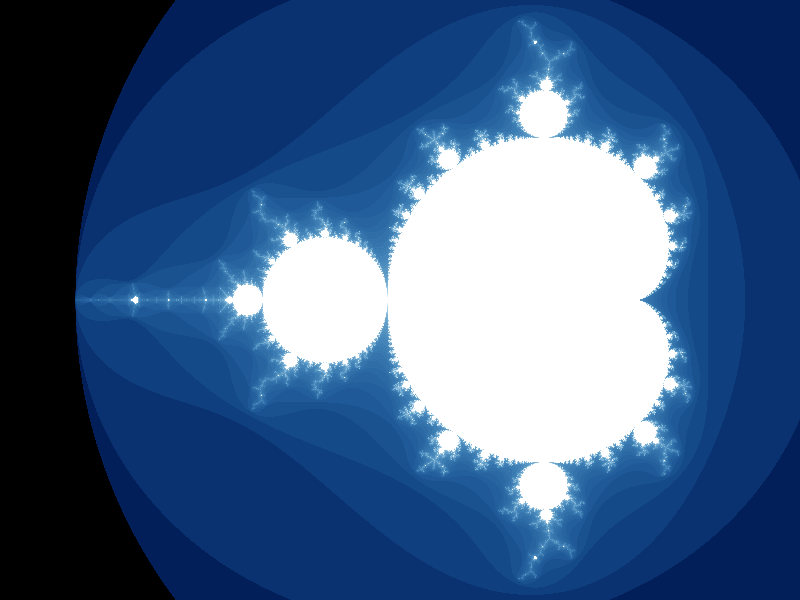 Mandelbrot set rendered with numpy inside a sandbox