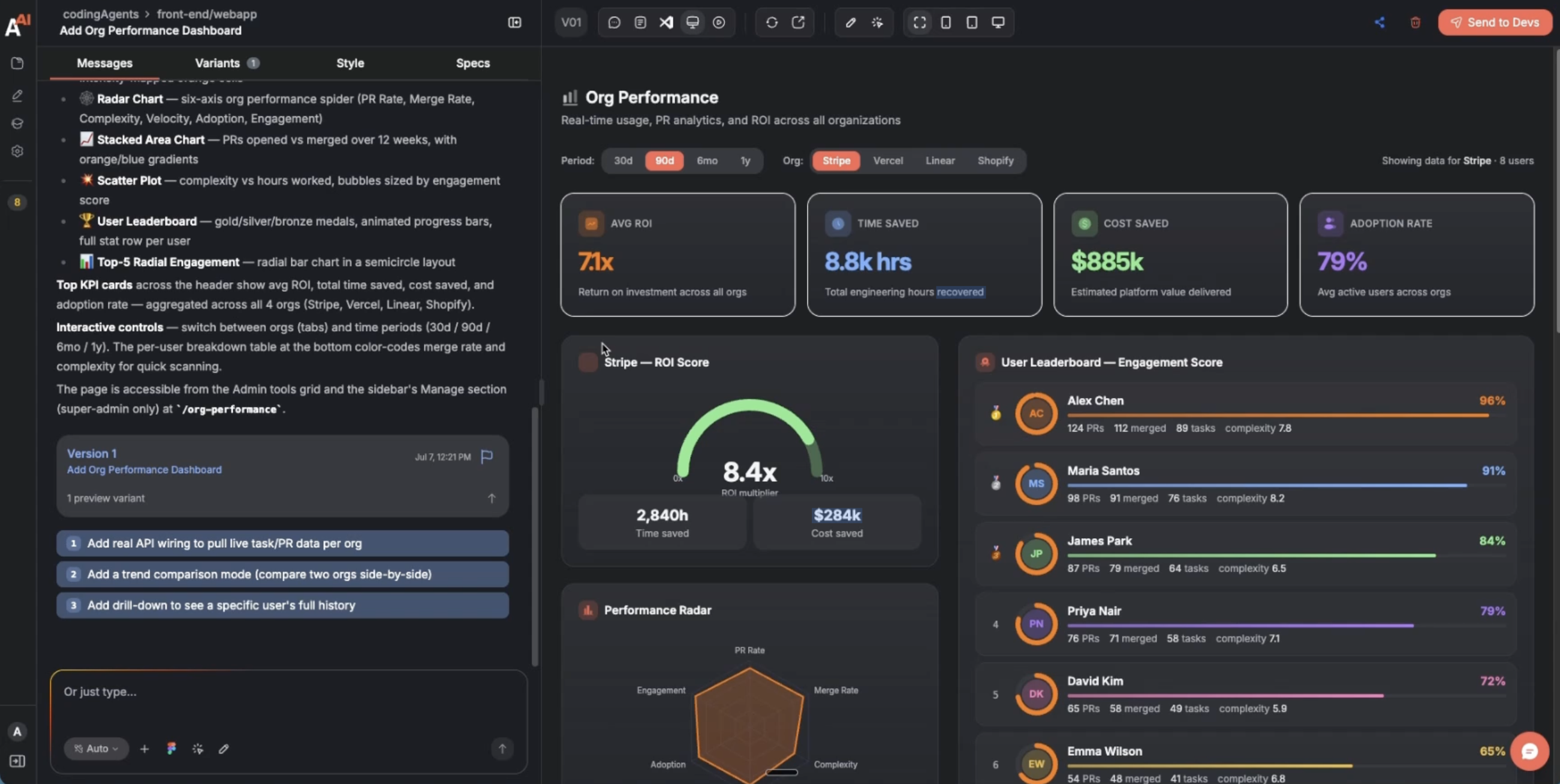 AutonomyAI org performance dashboard showing PR analytics, ROI, and per-user engagement across organizations