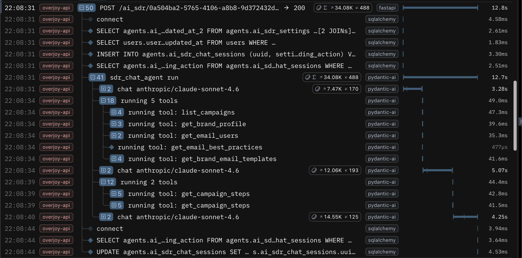 Logfire trace dashboard showing Overjoy's sdr_chat_agent run with full span breakdown