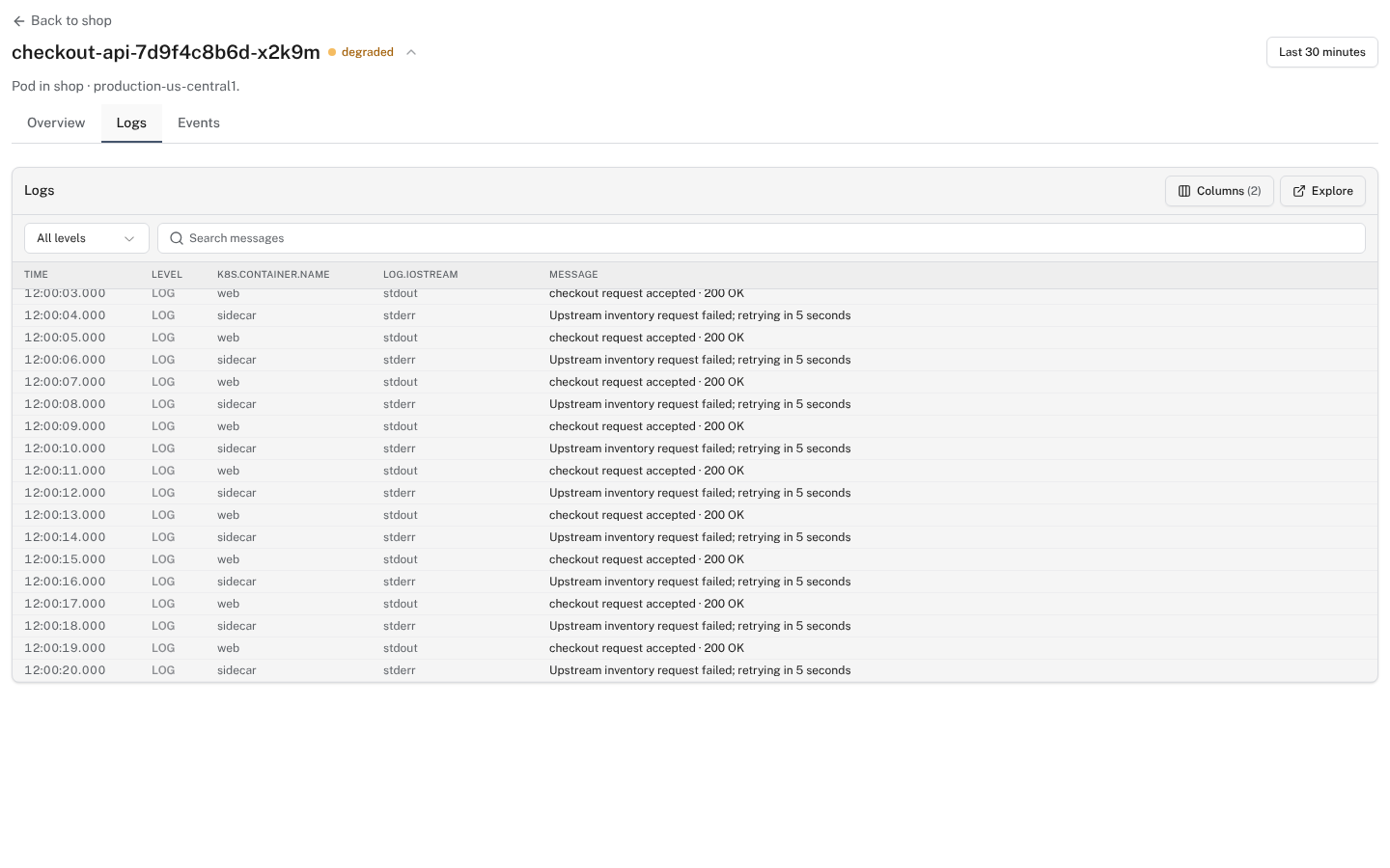 The Logs tab for a synthetic checkout pod, with container names, stdout and stderr, message search, and severity filtering