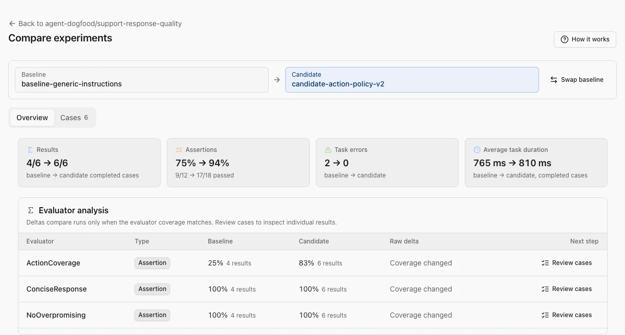Compare aggregate results for a baseline and candidate