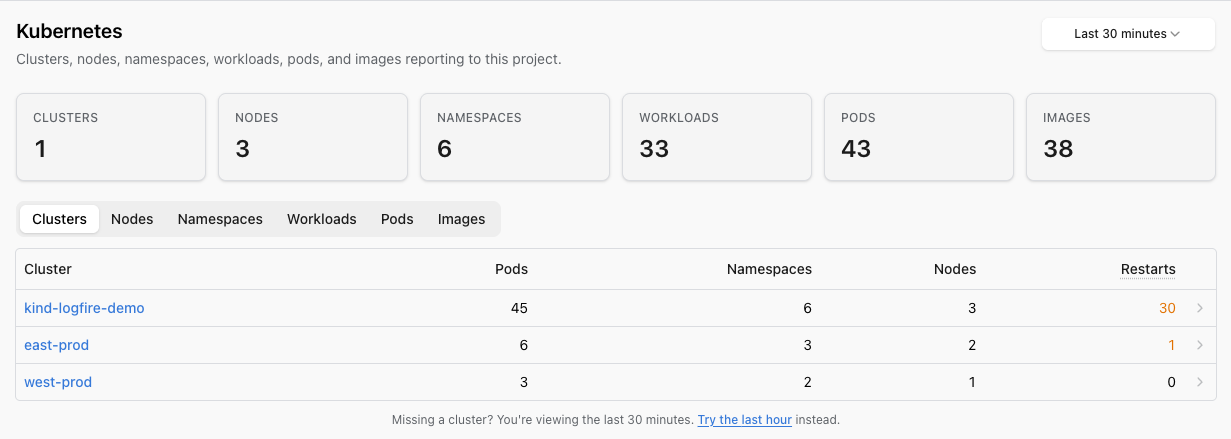 Kubernetes view with the Clusters tab open