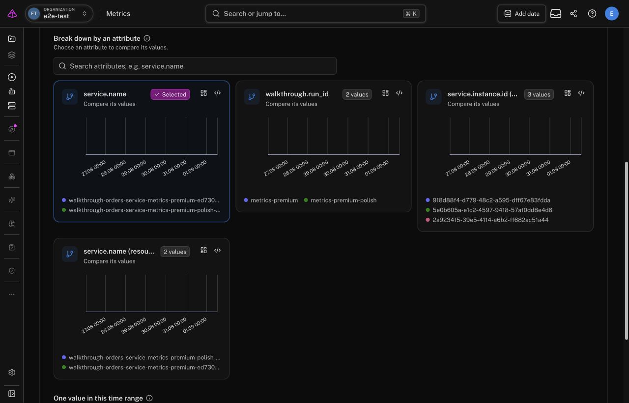Attribute breakdown previews with service.name selected