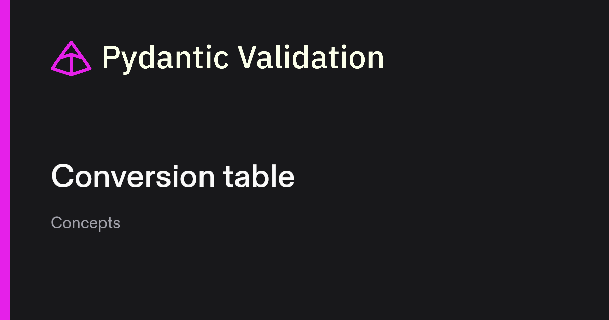 Conversion table | Pydantic Docs
